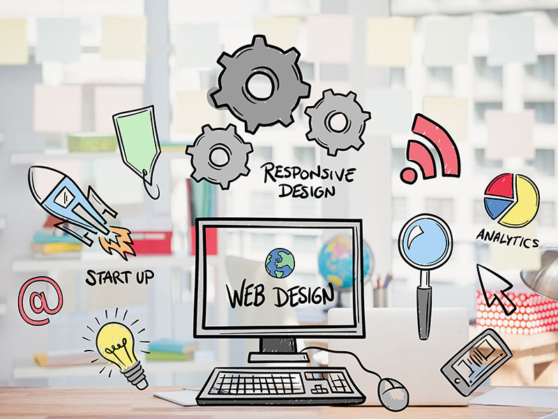 website design packages 
