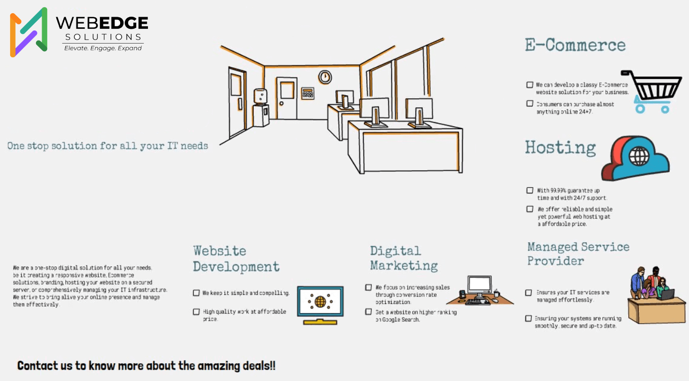 Designshore technologies